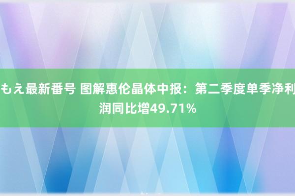 もえ最新番号 图解惠伦晶体中报：第二季度单季净利润同比增49.71%